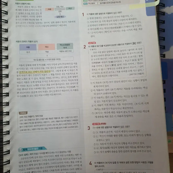 [BUNJANG] Haebeopmunhak Set / 해법문학 5권세트