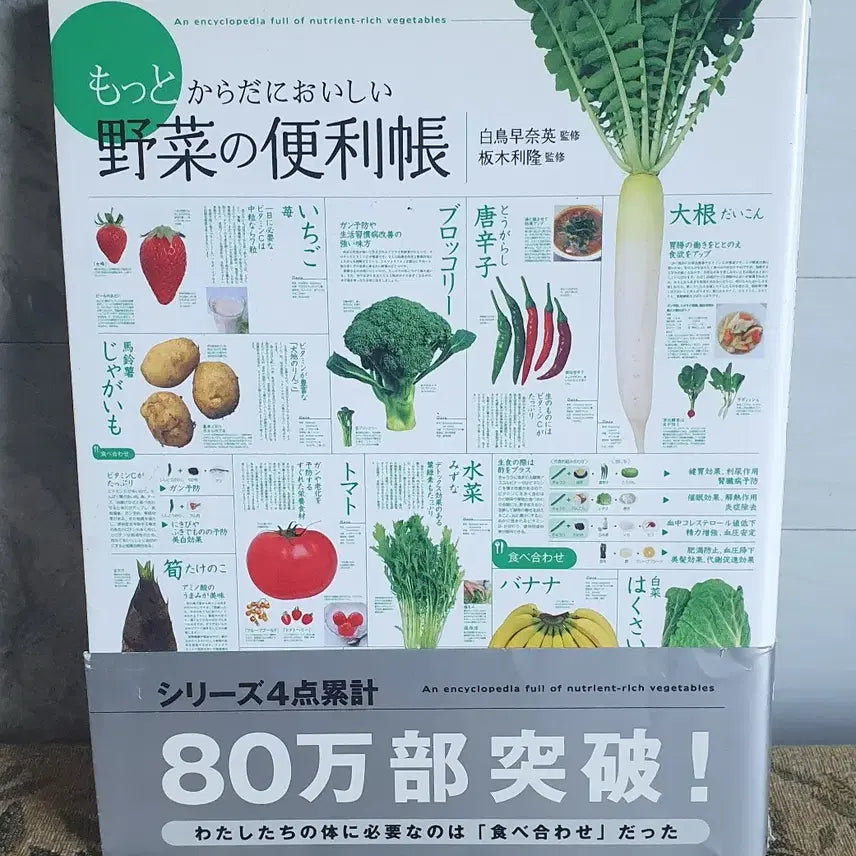 [BUNJANG] Japanese Cookbook Set / 식자재도감 야채 과일도감 채소레시피 외 여러권(일본원서)