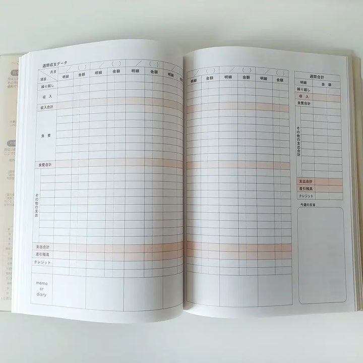 [BUNJANG] Rilakkuma Account Book / 고전 리락쿠마 가계부