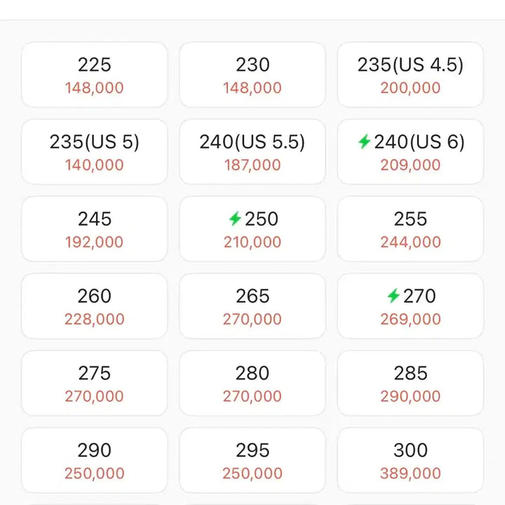 [BUNJANG] Nike Scott Macattack Sneakers / 나이키 스캇 맥어택 275