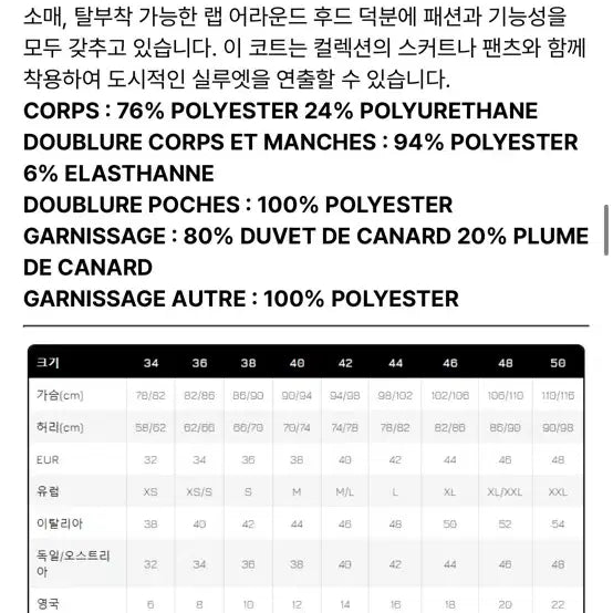 [BUNJANG] Fusalp Oria Short Padded Jacket (Size 38) / Fusalp 숏패딩 오리아(38)