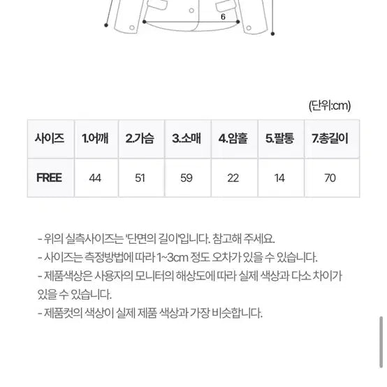 [BUNJANG] UNI.U Albert Jacket Navy / 유이니 엘버트 자켓 네이비