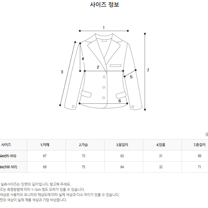 [BUNJANG] Junji Leather Pocket Denim Jacket / 주카스페이스에서 만든 준지맛 가죽포켓 데님 자켓 점퍼 팝니다(*탈부착O)