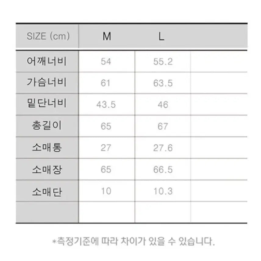 [BUNJANG] Monsta X Two Pocket Blouson / 모노플로우 투포켓 블루종 판매 합니다