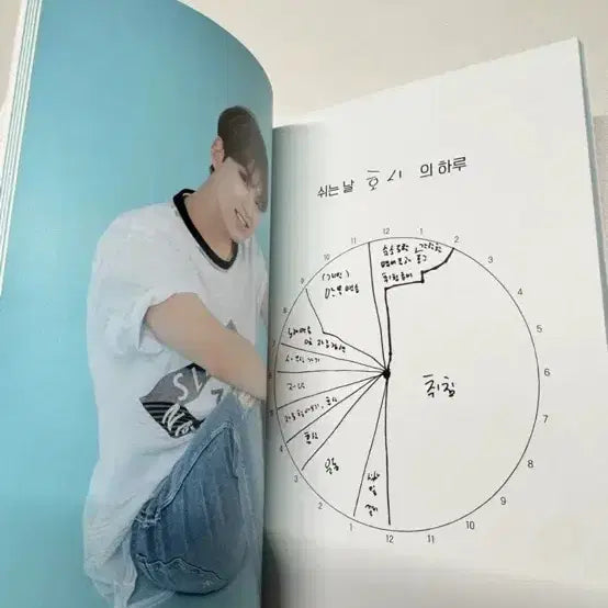 세븐틴 2-4기 멤버십 포토카드, 바인더, 3-4기 화보 일괄