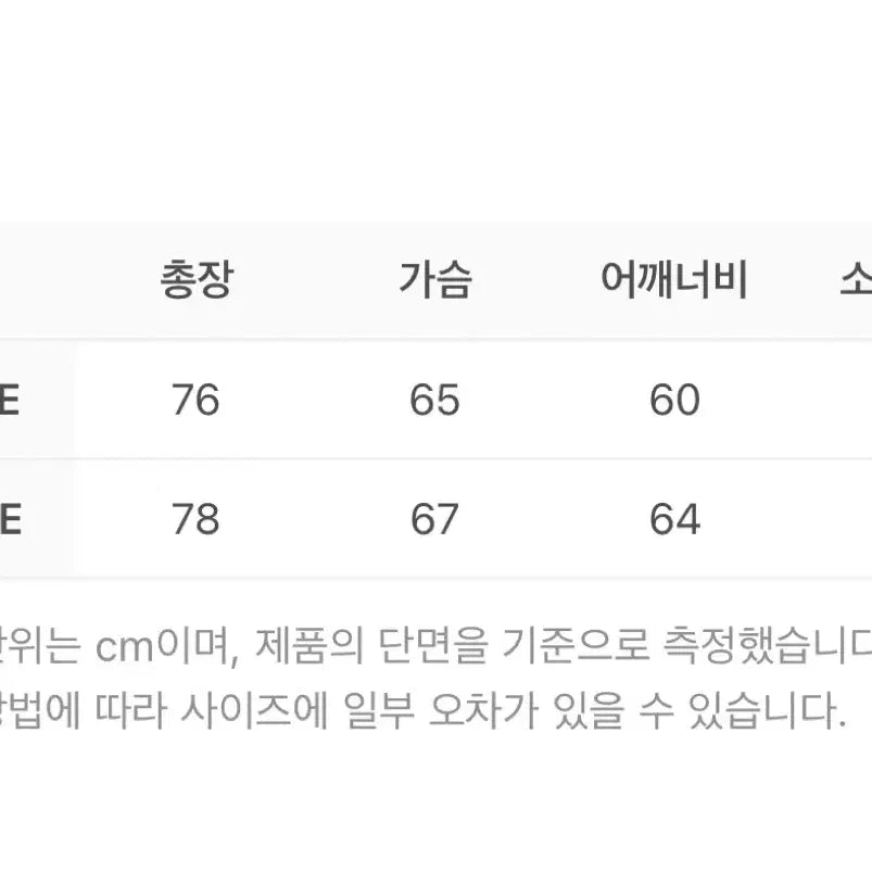 [BUNJANG] Awend Saint Black Long Sleeve Shirt / 어웬드 세인트 블랙 롱슬리브 1사이즈