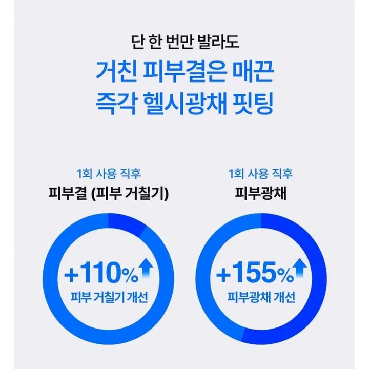 [BUNJANG] IOPE Panteom Barrier Fitting Balm 50ml / [화잘먹, 광채 장벽크림]이옴-판테옴 베리어 핏팅밤 50ml