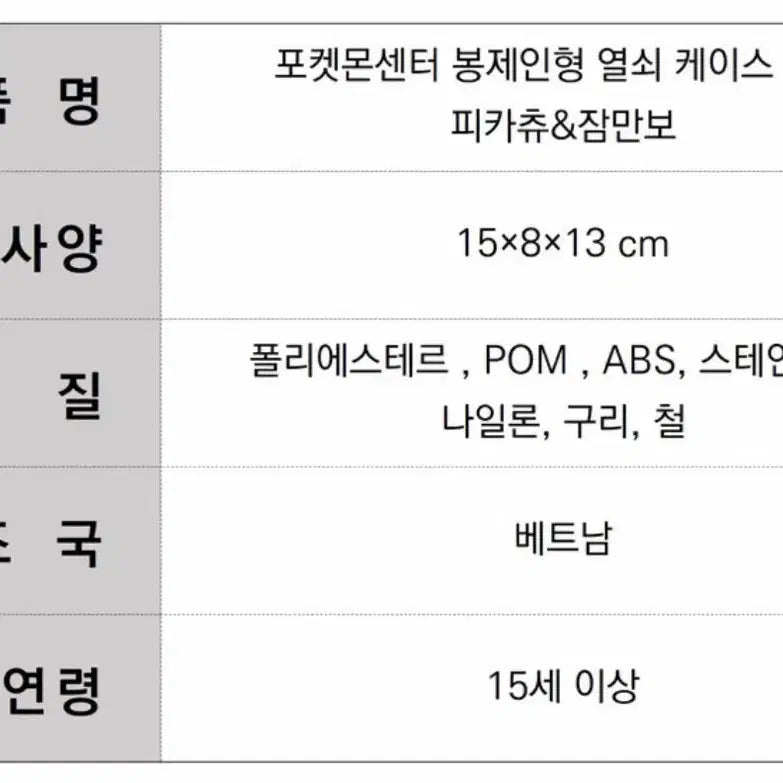 [BUNJANG] Pokemon Center Run Away Pikachu & Snorlax Keyring / [미개봉] 포켓몬센터 도망 피카츄 잠만보 봉제인형 열쇠 케이스 키링