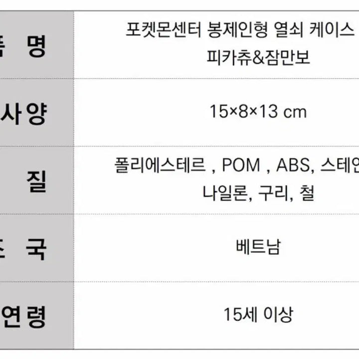 [BUNJANG] Pokemon Center Run Away Pikachu & Snorlax Keyring / [미개봉] 포켓몬센터 도망 피카츄 잠만보 봉제인형 열쇠 케이스 키링