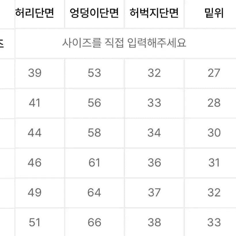 [BUNJANG] 85283 Loose Fit Denim Pants / 판매) 더블니 85283 루즈핏 데님팬츠