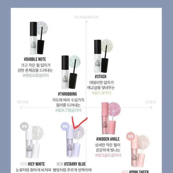 [BUNJANG] 3CE STARRY BLUE Eye Switch / 새상품)3CE 아이 스위치#STARRY BLUE