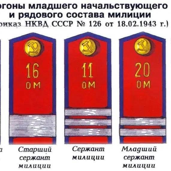 [BUNJANG] Soviet 1947 Police Officer Visor Cap / 소련 1947년형 경찰 부사관 정모