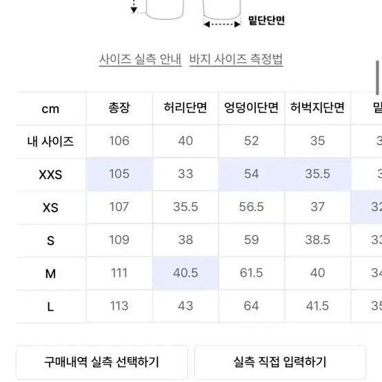 [BUNJANG] Urban Dress Cargo Wide Denim Pants Camo / 어반드레스 카고 와이드 데님 팬츠 카모