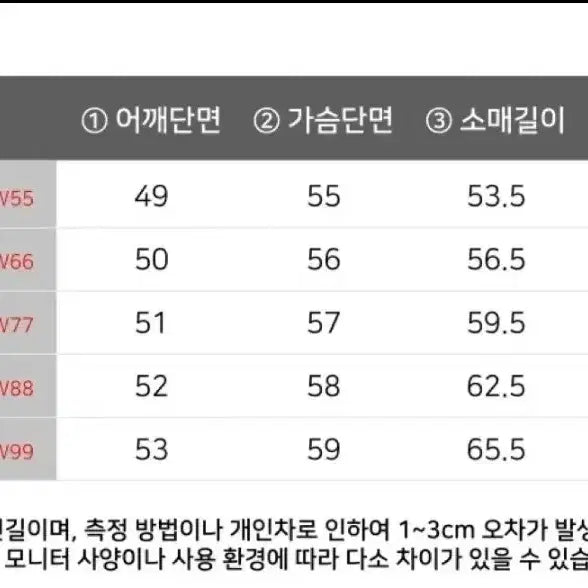 [BUNJANG] Maison Kitsune Bold Fox Head Knit / [유럽부티크정품] 메종키츠네 볼드 폭스헤드 니트 미개봉 새상품