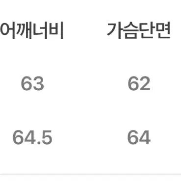 [BUNJANG] Lost Town Supply Hoodie / 로스트타운서플라이 데미지 후디