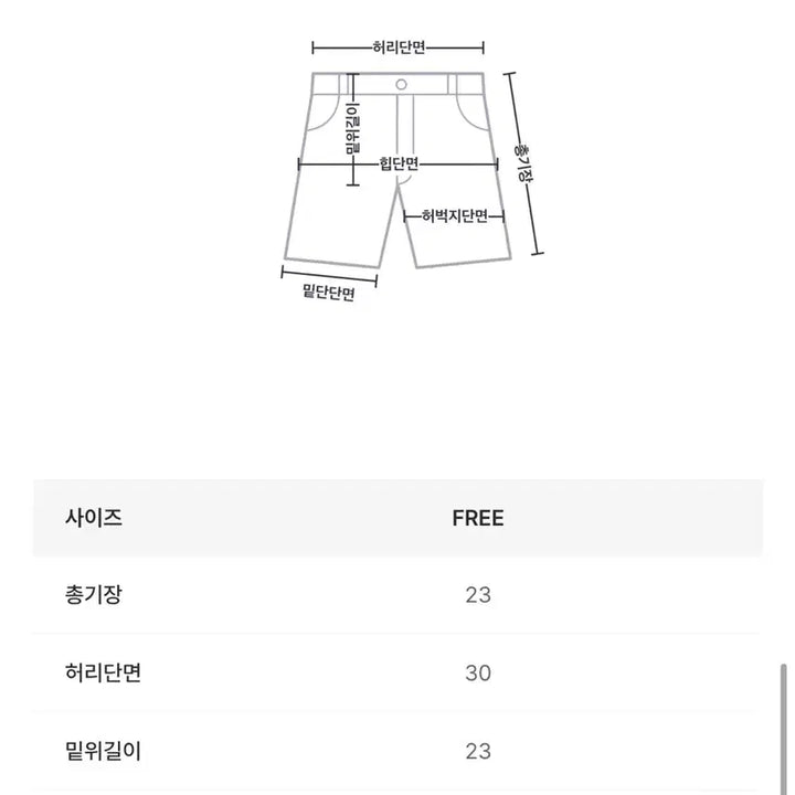 [BUNJANG] Rose Knit Fur Shorts / 로즈 니트 퍼 숏팬츠