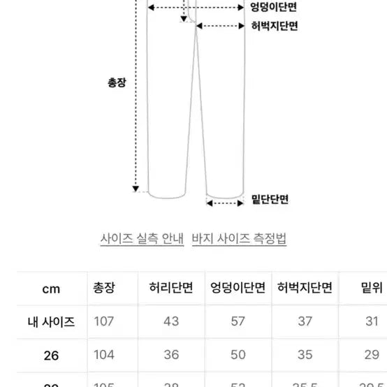 [BUNJANG] Dekete Mid-Rise Wide Jeans Shrink Black 32 / 데케트 미드라이즈 와이드진 쉬링크블랙 32