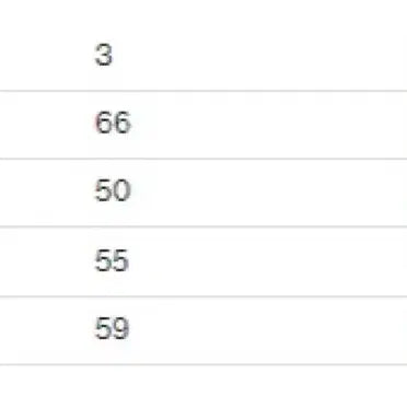 [BUNJANG] Brownyard Cashmere Cable Knit Charcoal / [4] 브라운야드 캐시미어 케이블 니트 차콜
