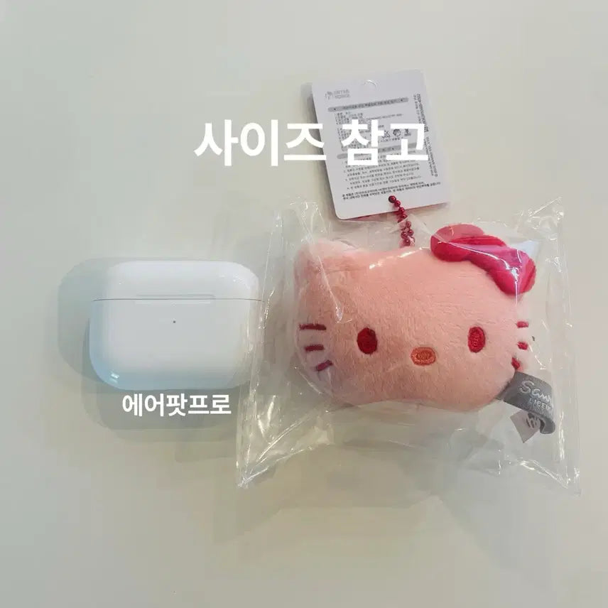 [BUNJANG] Hello Kitty Face Mini Keyring (Red, Pink, Yellow, Blue) / 새상품) 정품 헬로키티 얼굴 레드 핑크 그레이 옐로우 블루 미니 키링