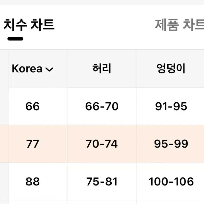 [BUNJANG] New White Floral Pattern Pants / 화이트 플라워 패턴 바지(새상품)