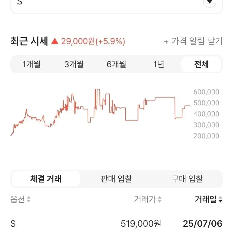 [BUNJANG] Stussy Nike Water Shorts Off Noir / (S)나이키 스투시 워터쇼츠 오프 느와르