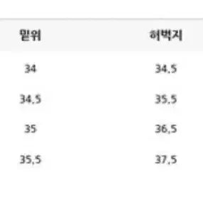 [BUNJANG] 707 Studio Symmetry Wide Slacks Grayge / 707스튜디오 시메트리 와이드 슬랙스 그레이지 새상품