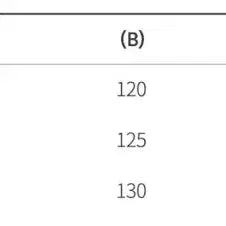 [BUNJANG] Who.A.U Work Jacket / 새상품) 후아유 워크자켓(정가 8만원)