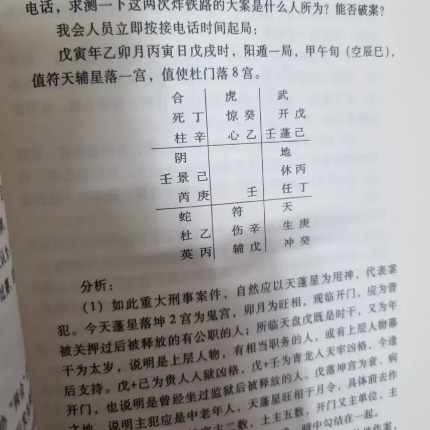 [BUNJANG] Chinese Ancient Philosophy Book / 시가기문둔갑 중국 원서