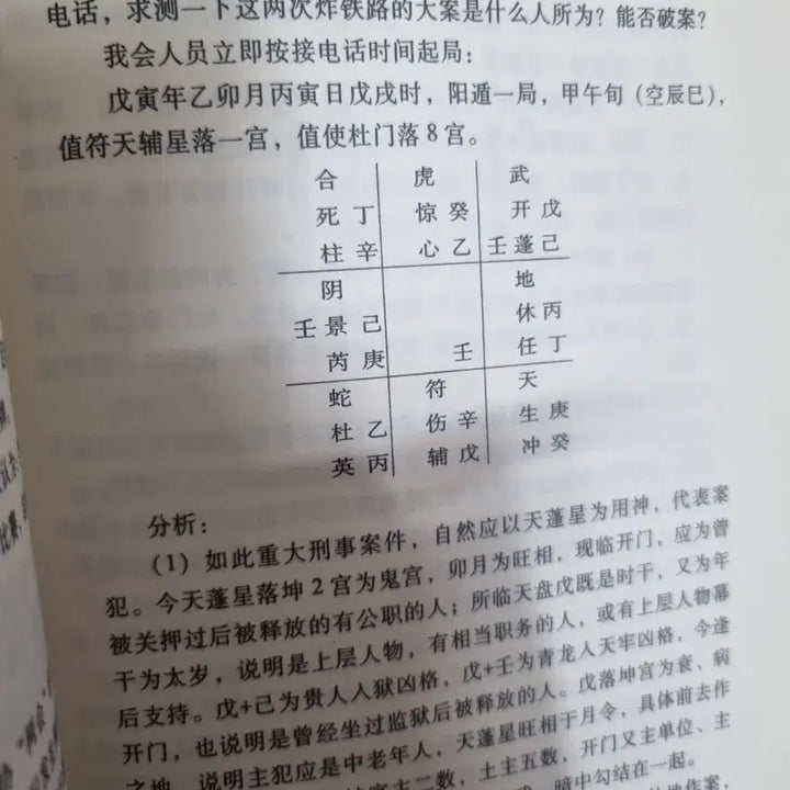 [BUNJANG] Chinese Ancient Philosophy Book / 시가기문둔갑 중국 원서