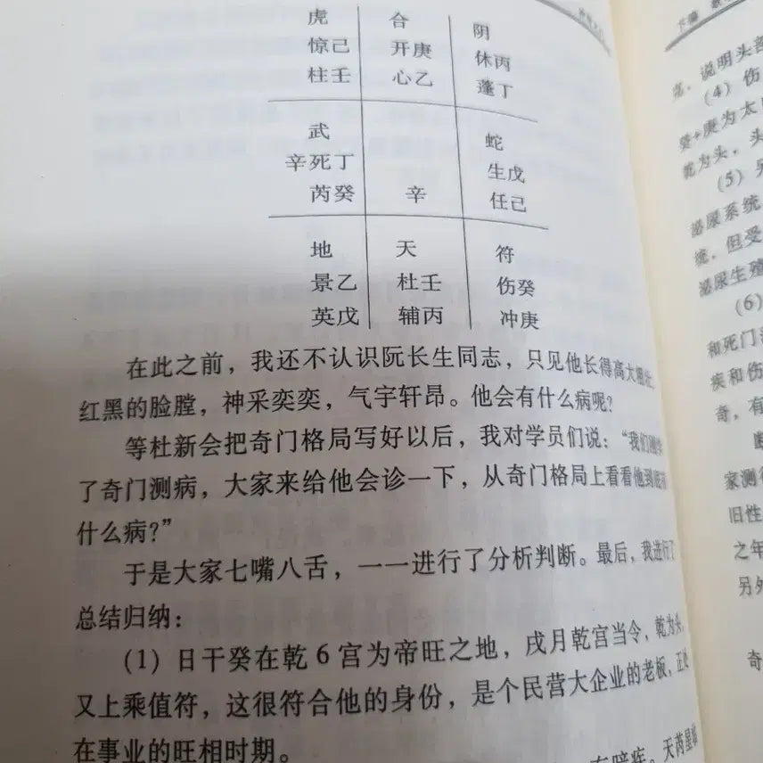 [BUNJANG] Chinese Ancient Philosophy Book / 시가기문둔갑 중국 원서
