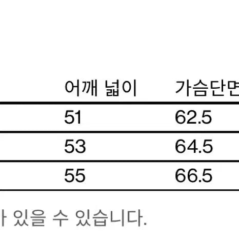 [BUNJANG] Hatching Room Museum Work Shirt Navy 3 / 해칭룸 뮤지엄 워크 셔츠 네이비 3