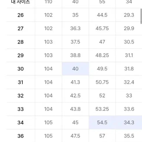 [BUNJANG] Musinsa Standard Hidden Banding Dark Gray Slacks / 무신사 스탠다드 히든밴딩 다크그레이 슬랙스
