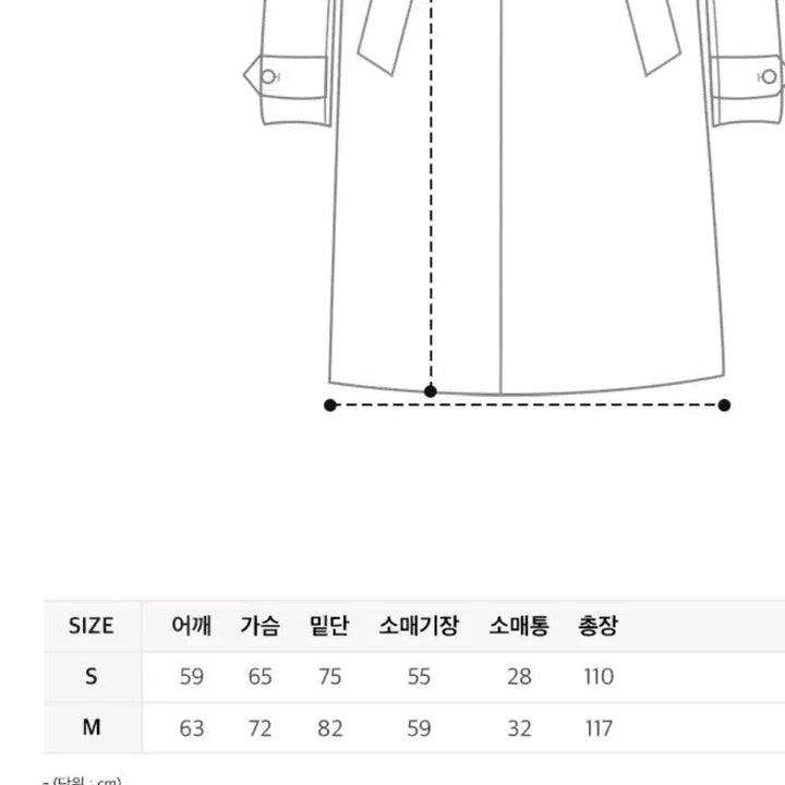 [BUNJANG] General Idea Mac Coat & Jacket Set / 제너럴아이디어 맥코트&자켓 세트