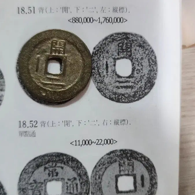 [BUNJANG] Unidentified Coins Bundle Set / b941 상평통보 옛날돈 한국동전 중국동전 고전주화 골동품 해외주화