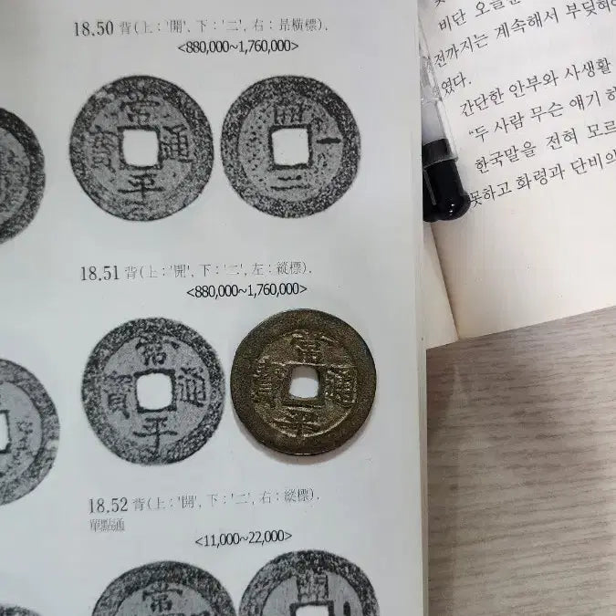 [BUNJANG] Unidentified Coins Bundle Set / b941 상평통보 옛날돈 한국동전 중국동전 고전주화 골동품 해외주화