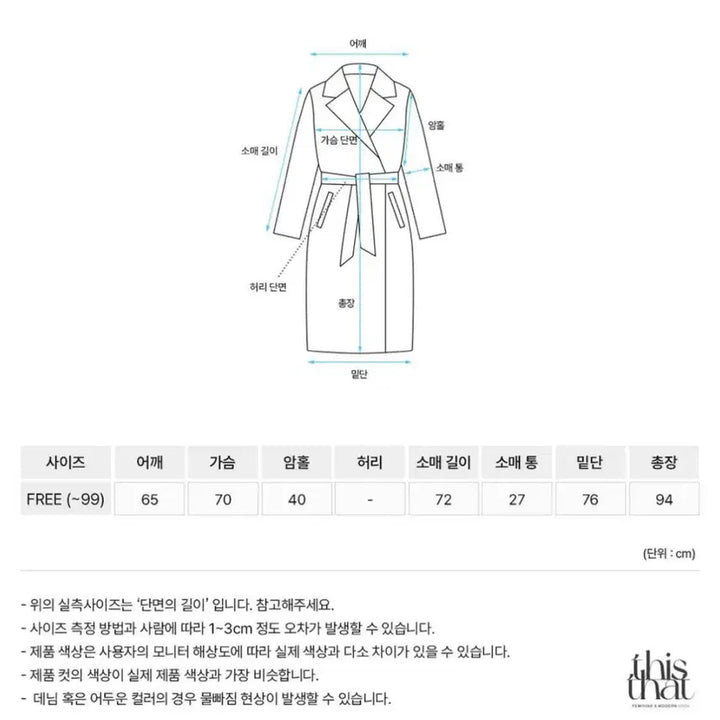 [BUNJANG] Discounted Signature Handmade Wool Half Coat Black / 디스댓 시그니처 핸드메이드 울 하프 코트 블랙