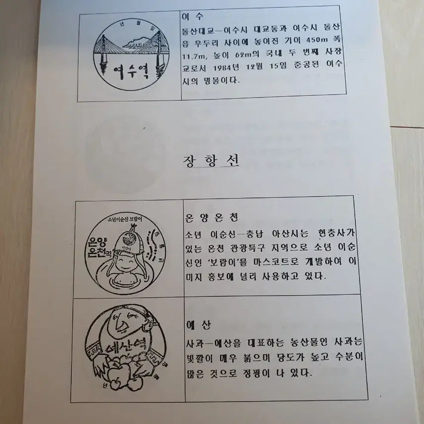 [BUNJANG] Korean Railroad Travel Commemorative Stamp Collection 1999 / 철도여행 기념 고무인 모음집 1999년