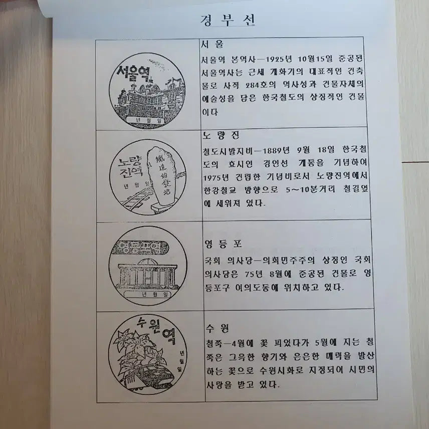 [BUNJANG] Korean Railroad Travel Commemorative Stamp Collection 1999 / 철도여행 기념 고무인 모음집 1999년