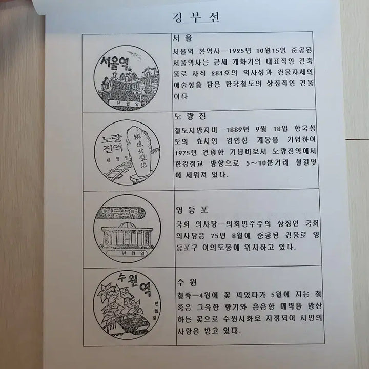 [BUNJANG] Korean Railroad Travel Commemorative Stamp Collection 1999 / 철도여행 기념 고무인 모음집 1999년