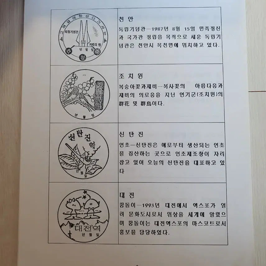 [BUNJANG] Korean Railroad Travel Commemorative Stamp Collection 1999 / 철도여행 기념 고무인 모음집 1999년