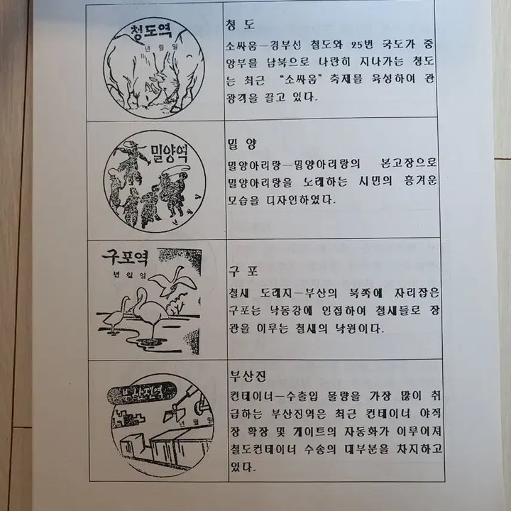 [BUNJANG] Korean Railroad Travel Commemorative Stamp Collection 1999 / 철도여행 기념 고무인 모음집 1999년