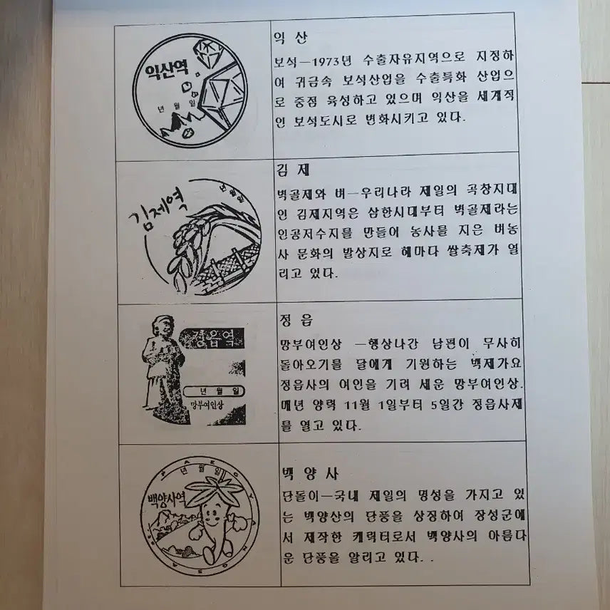 [BUNJANG] Korean Railroad Travel Commemorative Stamp Collection 1999 / 철도여행 기념 고무인 모음집 1999년
