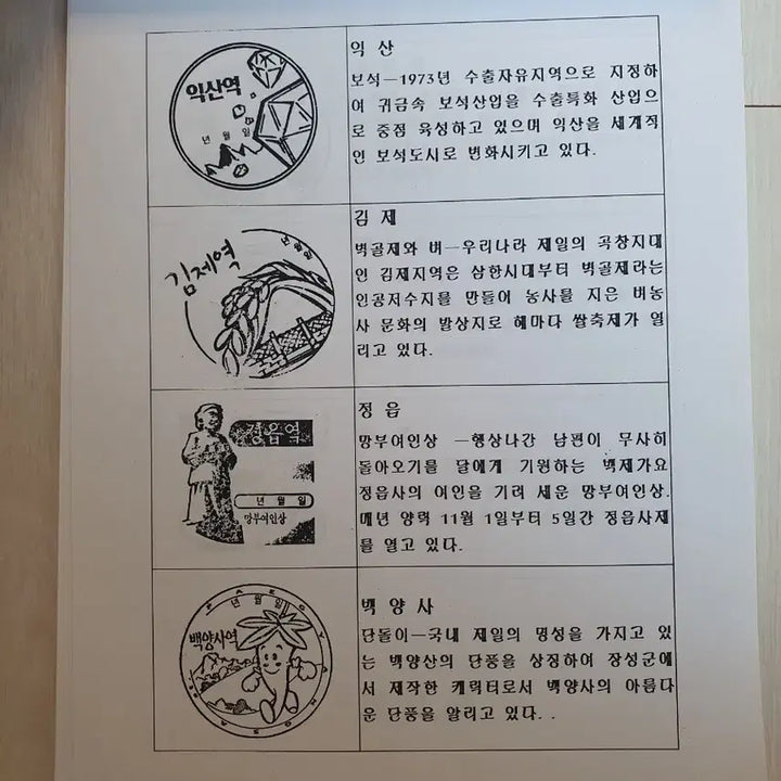 [BUNJANG] Korean Railroad Travel Commemorative Stamp Collection 1999 / 철도여행 기념 고무인 모음집 1999년