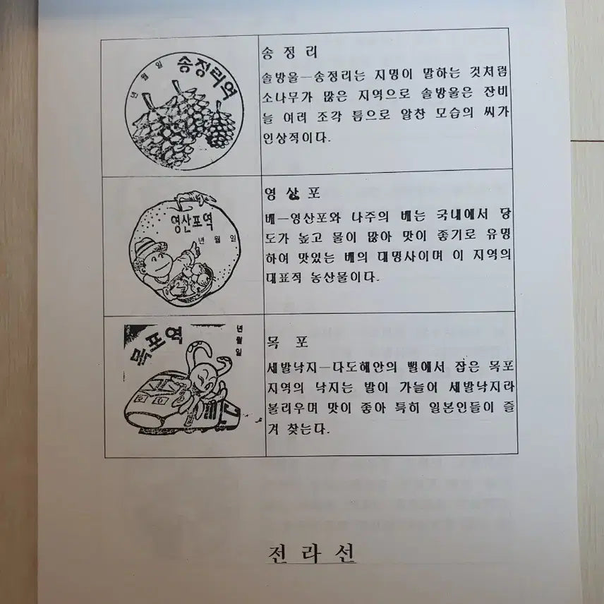 [BUNJANG] Korean Railroad Travel Commemorative Stamp Collection 1999 / 철도여행 기념 고무인 모음집 1999년