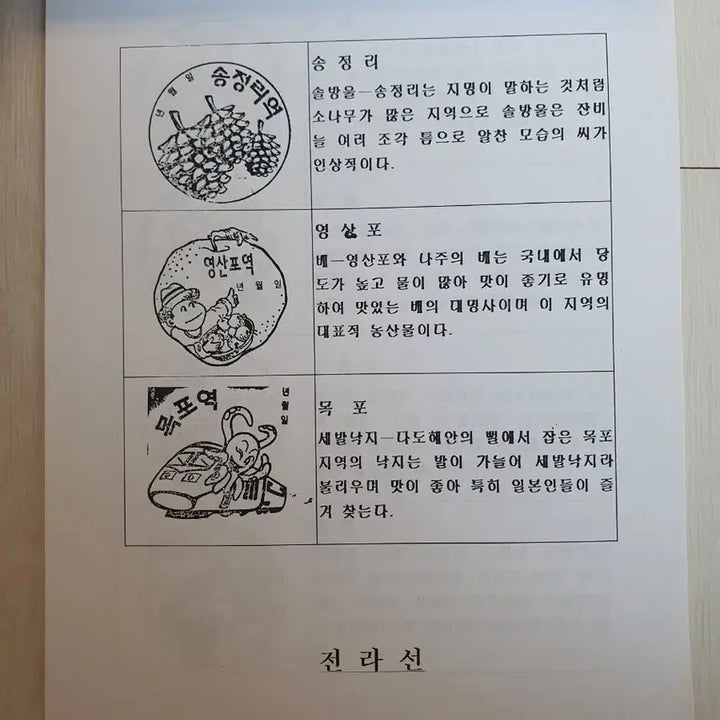 [BUNJANG] Korean Railroad Travel Commemorative Stamp Collection 1999 / 철도여행 기념 고무인 모음집 1999년