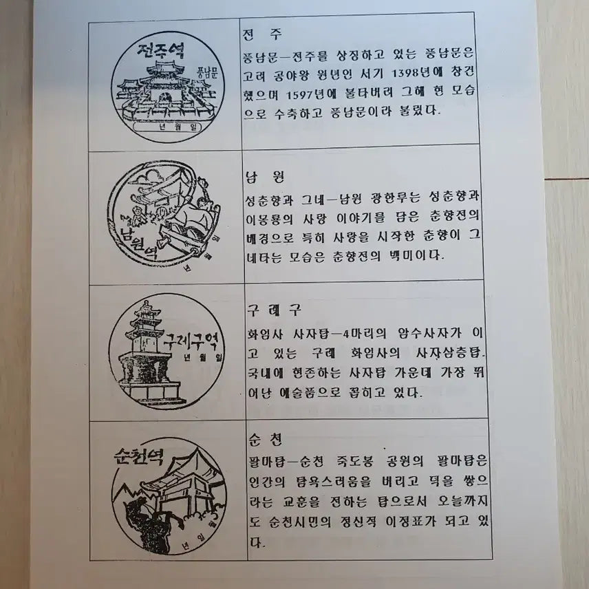 [BUNJANG] Korean Railroad Travel Commemorative Stamp Collection 1999 / 철도여행 기념 고무인 모음집 1999년