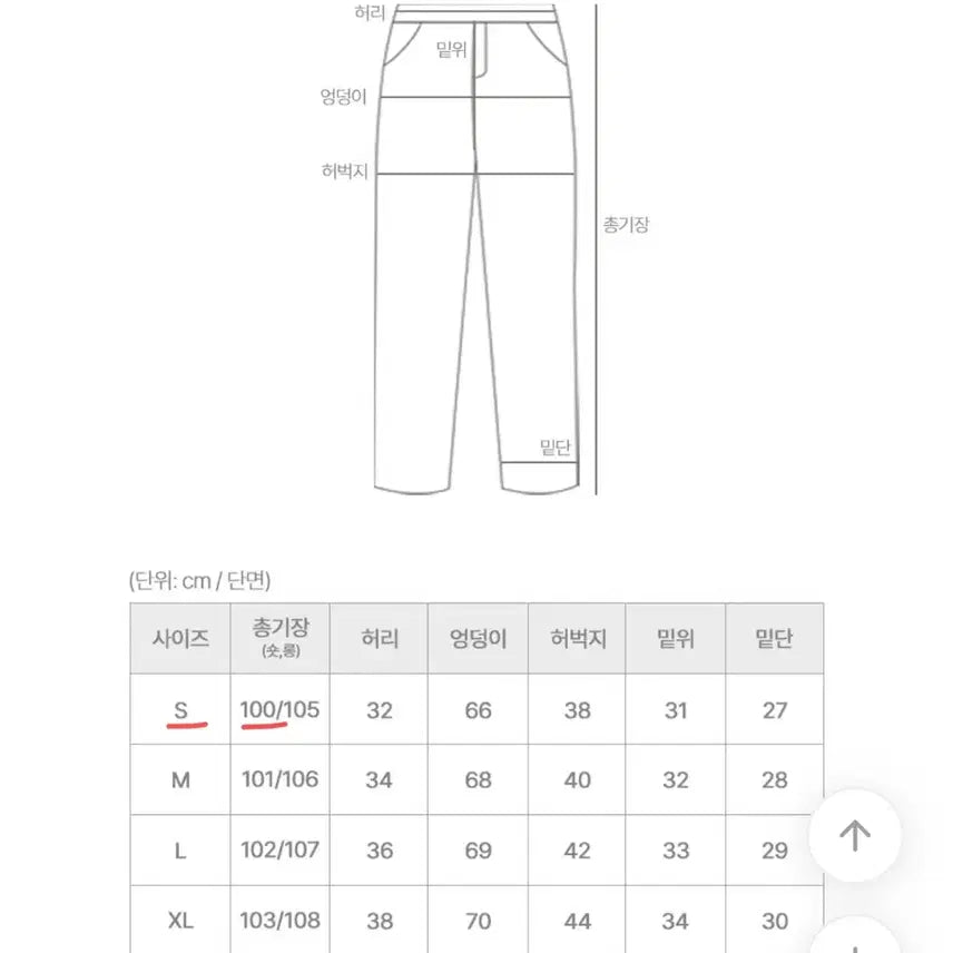 [SOLD OUT] 에이블리 라이니 - 사이드 핀턱 벌룬핏 데님 팬츠
