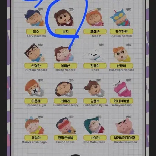 [BUNJANG] 짱구 피규어 미니미 동그라미 체크 짱구.수지 삽니다. / 짱구 피규어 미니미 동그라미 체크 짱구.수지 삽니다.