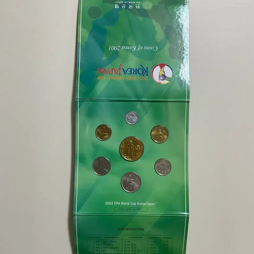 [BUNJANG] 2002 Korea-Japan World Cup Commemorative Coin / 1차 2002 한일 월드컵 기념주화 팔아요
