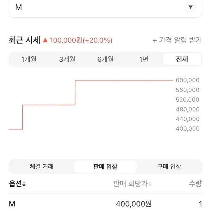 [BUNJANG] Nike Lab Swoosh Logo Sweatpants Black / [M] 나이키랩 lab 스우시 로고 스웨트팬츠 블랙